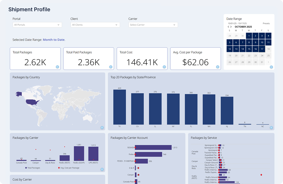 Shipment Profile (1)